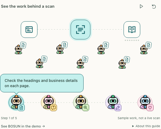 Five coloured keepers, tool icons, helpers carrying pages and one action bubble